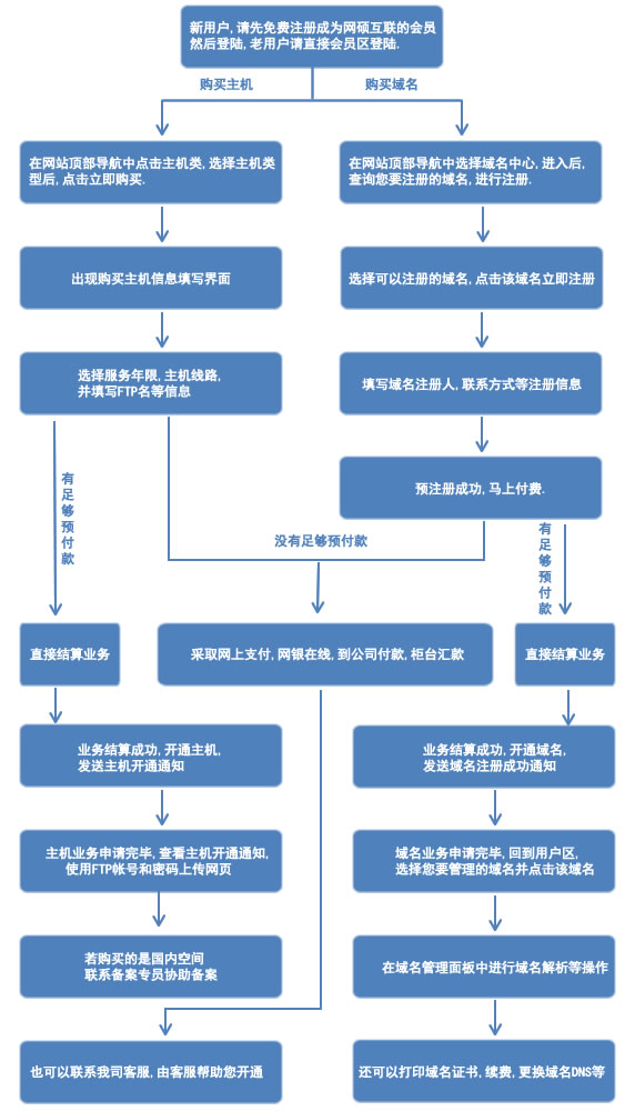 &#22810;&#23453;&#22312;&#32447;&#45;&#22810;&#23453;&#22312;&#32447;&#65288;&#20013;&#22269;&#65289;